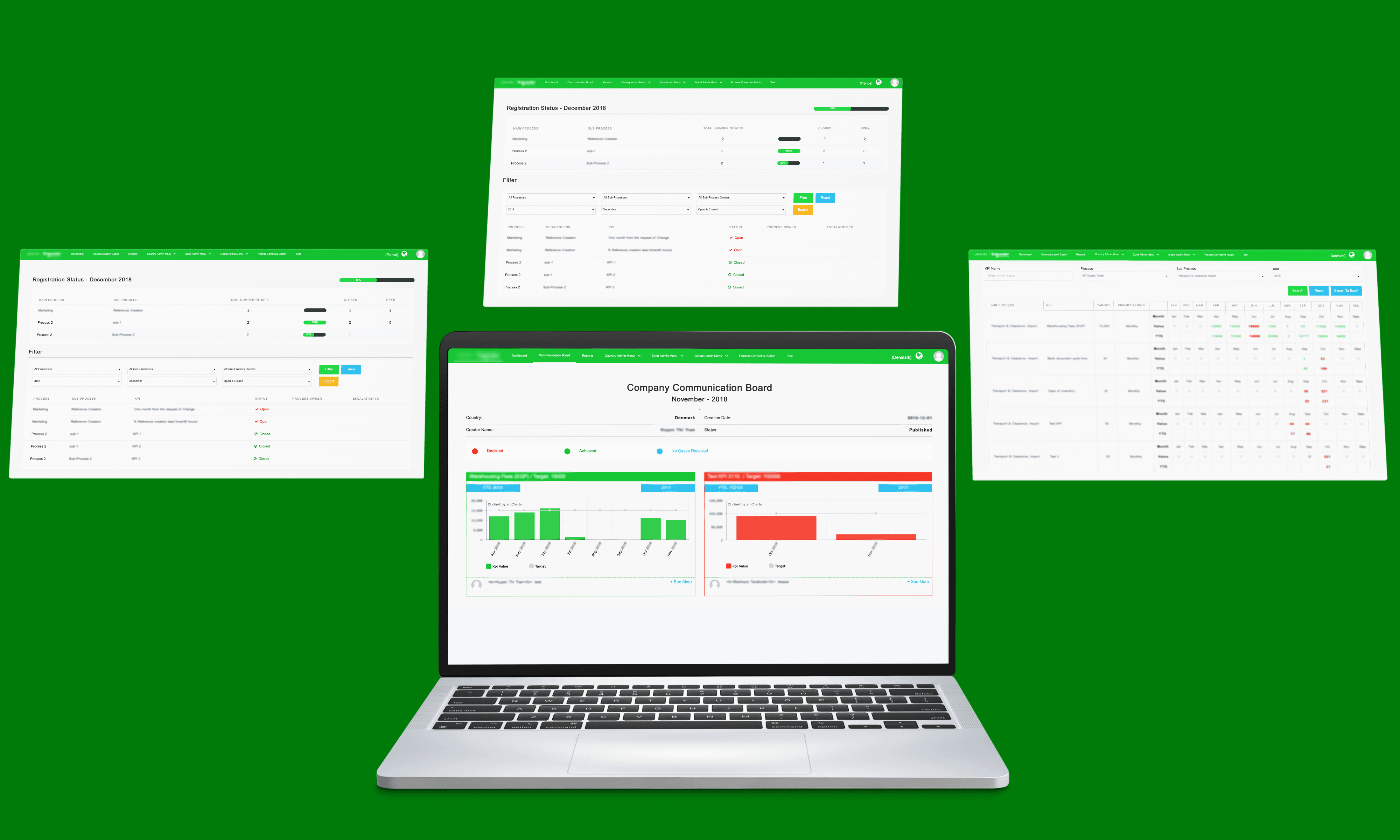 Product Change Management (PCM) Application