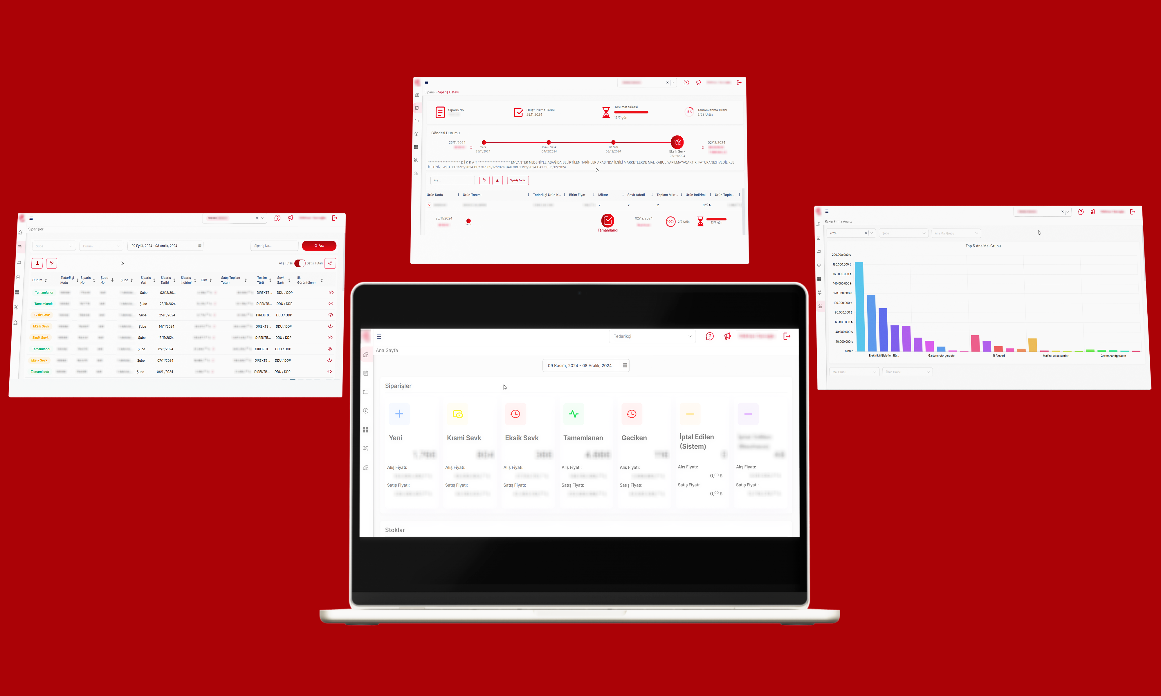 B2B Vendor Management and Analytics Portal