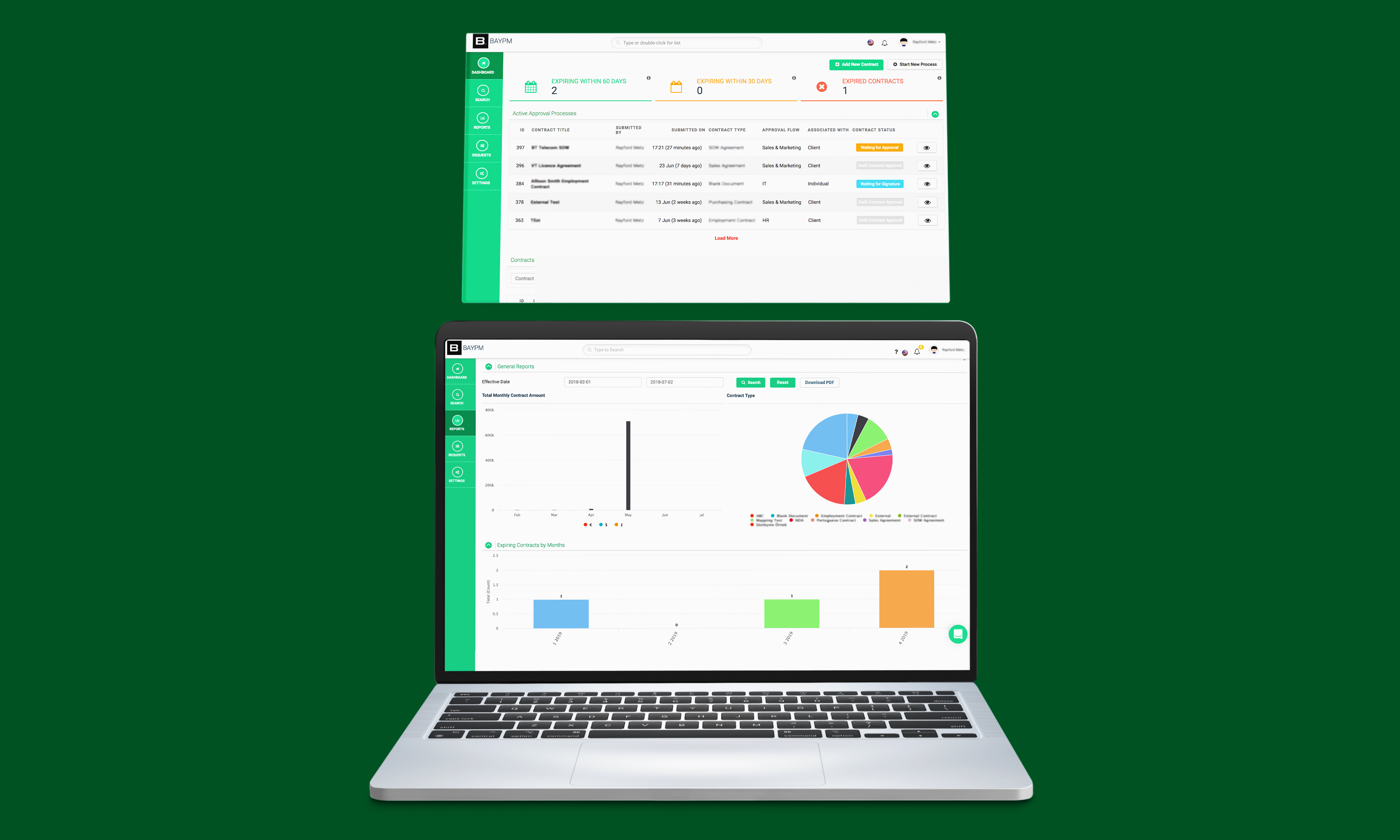 Contract Lifecycle Management