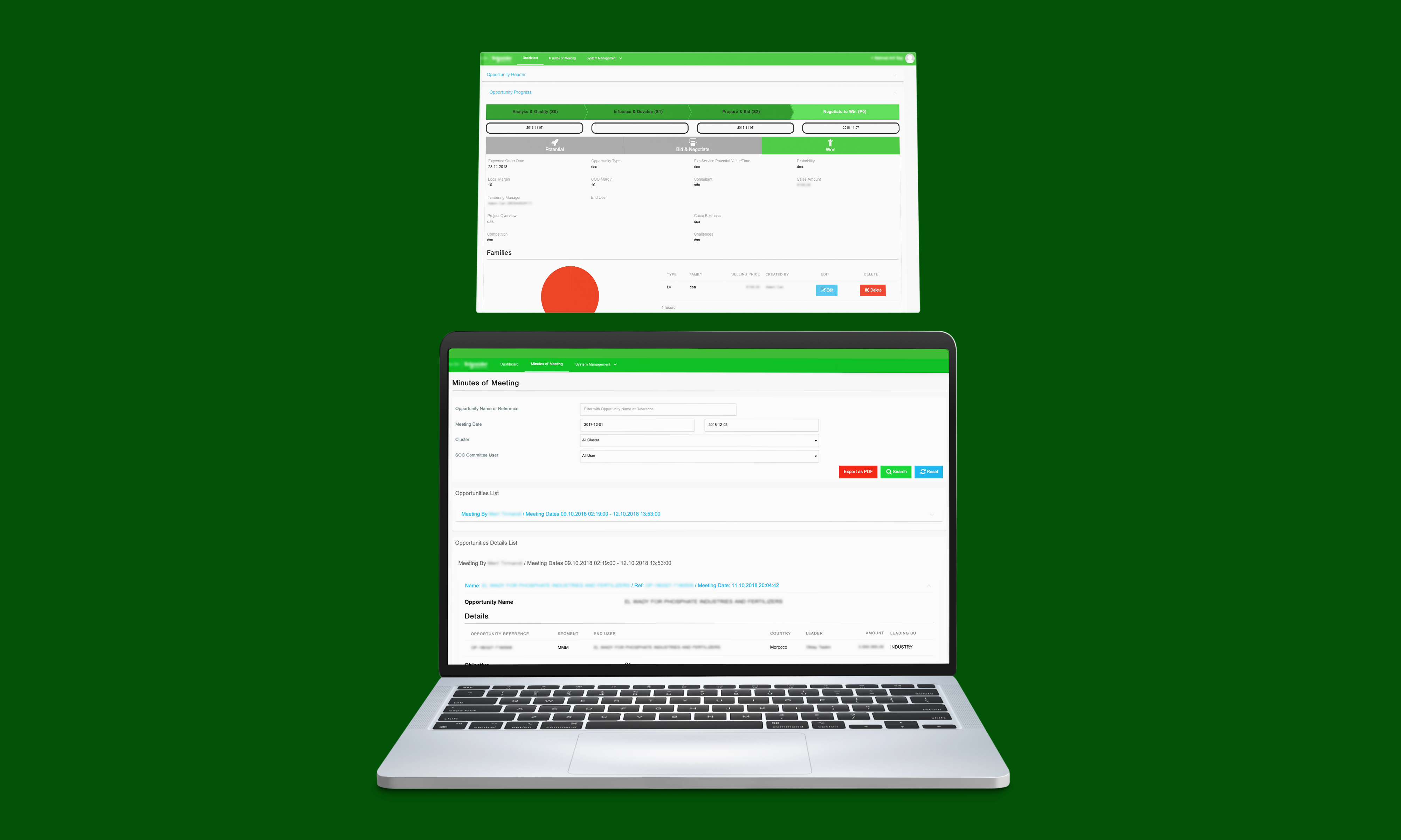 Opportunity Evaluation System